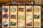 Fear and Looting gokmachine
